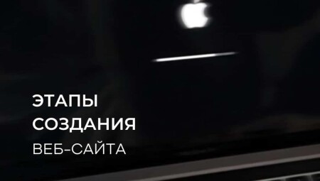 Этапы создания веб-сайта